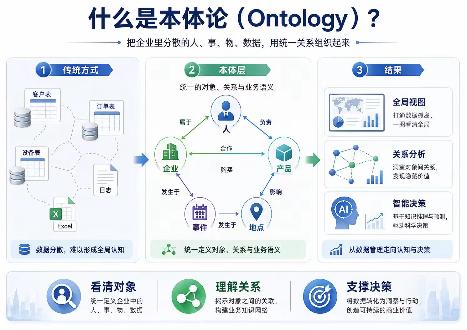 研究图片3