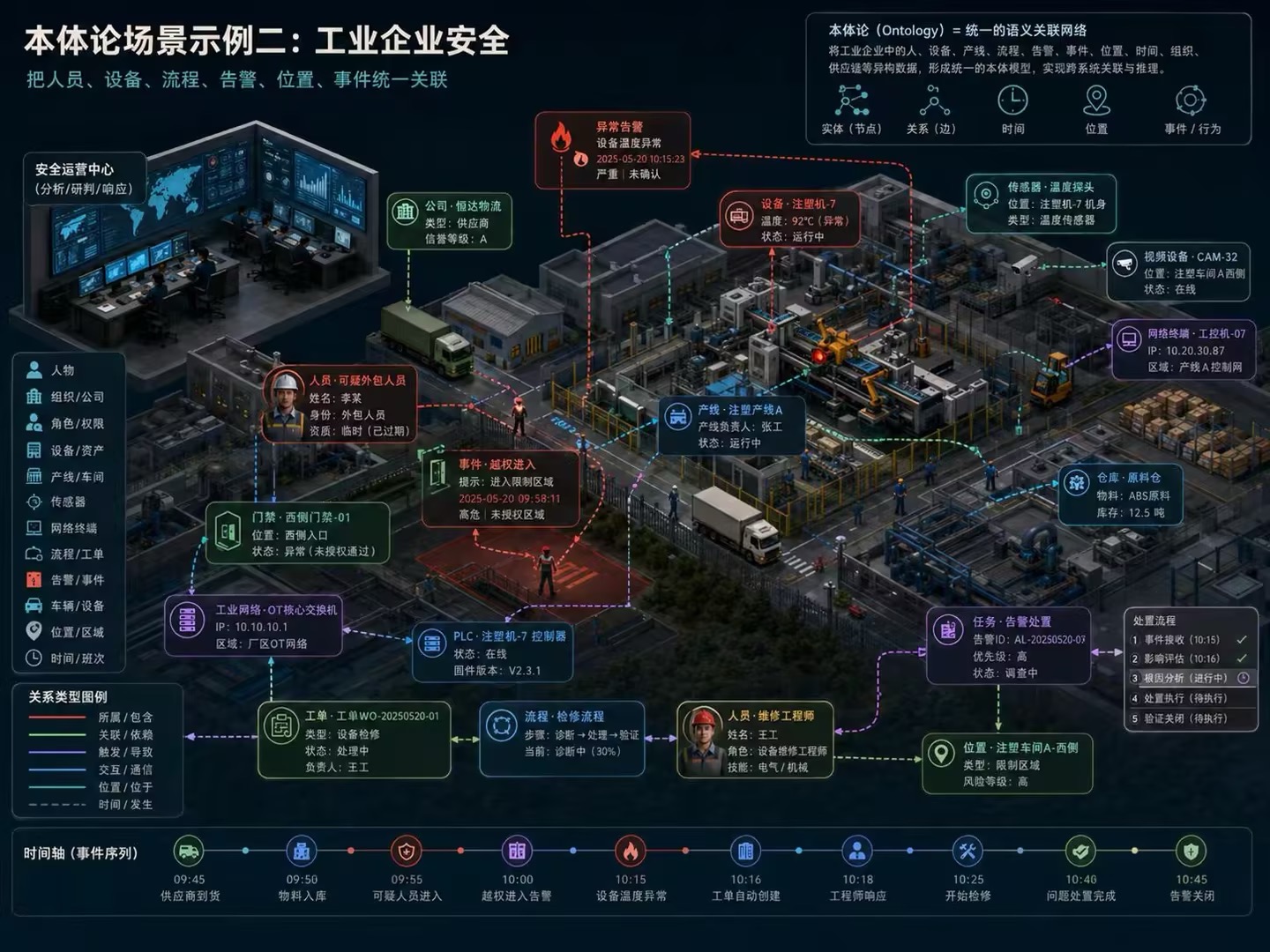 研究图片7